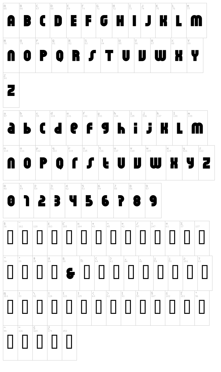 Rhino font map